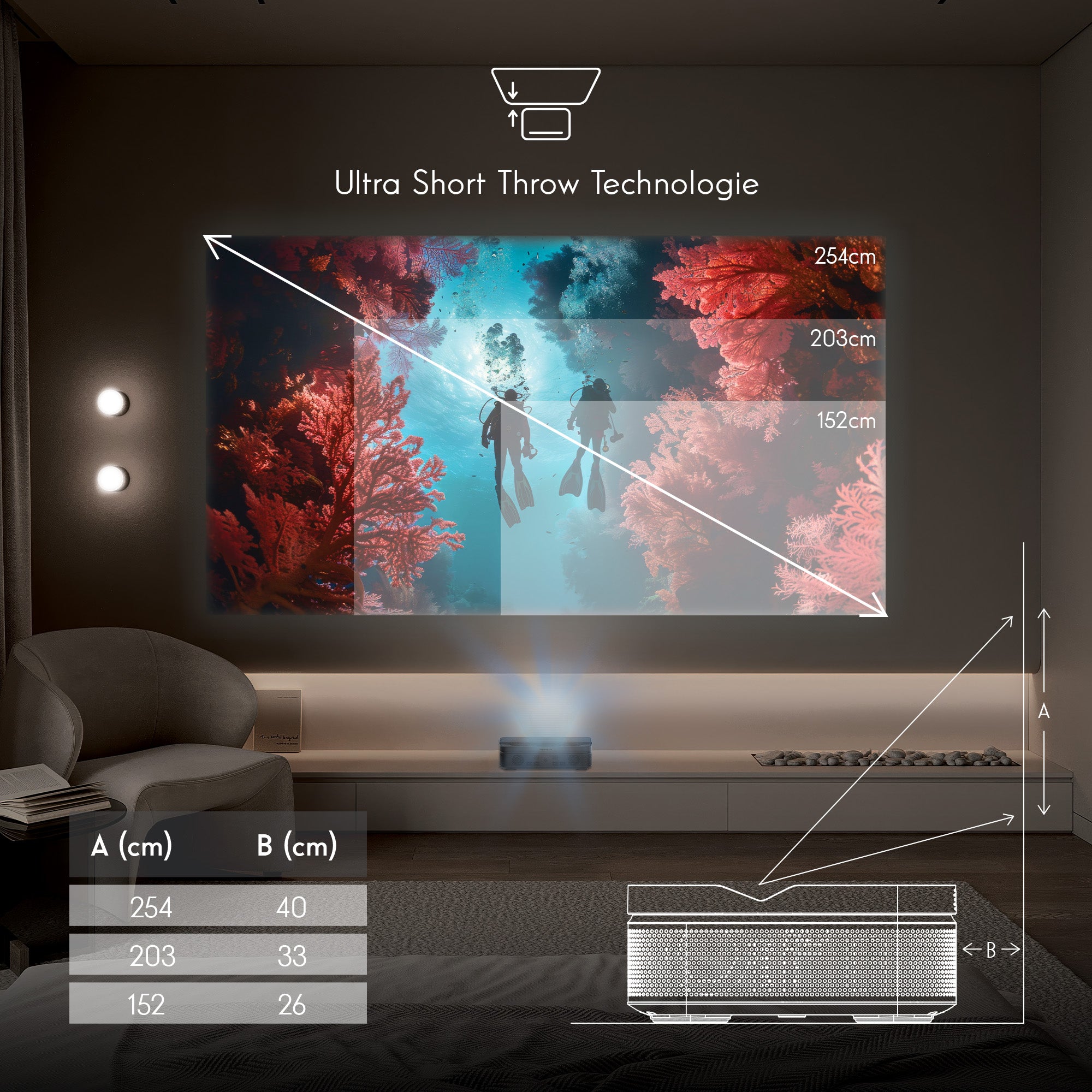 Google TV Projector Sirius